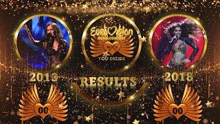 Eurovision Battle - You Decide (2000-2021) | Final Four | 2013 vs 2018 | Results