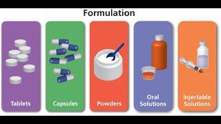 Drug Formulations Explained - Types and Applications (4 Minutes)