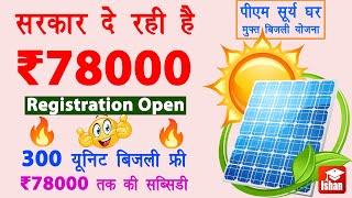 PM Surya Ghar Free Electricity Scheme 2024 Free solar panel scheme online registration | Complete Guide