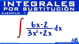 Integral de una División - Fracción | Integrales por Sustitución - Cambio de variable | Ejemplo 1