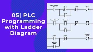 PLC | 05 | Programming with Ladder Diagram