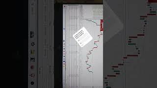 Crude oil trading (us oil) live trading ,in my cot report analysis I have seen major long build up