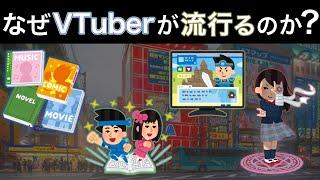 なぜVTuberが流行るのか？日本のコンテンツビジネスの特徴と現状を解説【前編】