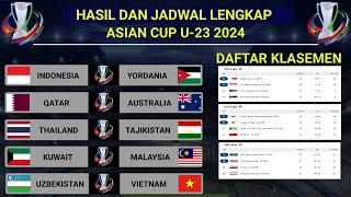 Hasil Pertandingan Dan Jadwal Lengkap Asian Cup U-23 ~ Indonesia vs Jordania