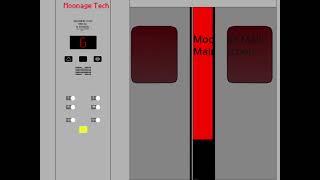 Moonage Tech SelfDrive Subway at Moonage Mall Underground Station (RSP TURBOWARPED #38)