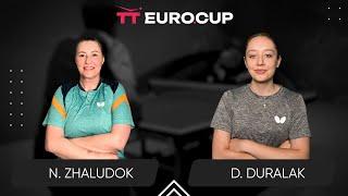 13:40 Nuriya Zhaludok -  Daria Duralak  28.09.2024 |TT Euro.Cup Women Poland Star.