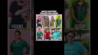 Weight Loss Easy Tips!! #shorts #femaleweightloss #kuruscepat #malaysianindian #onlineweightloss