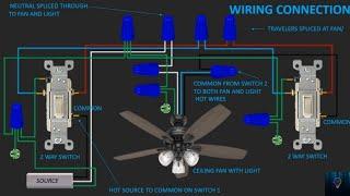 3 WAY FAN SWITCH WIRING DIAGRAM