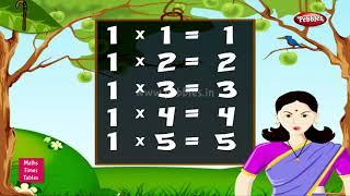 Table of 1 in English | 1 Table | Multiplication Tables English | Learning Video | Pebbles Rhymes