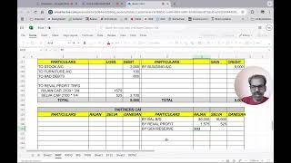 EXERCISE 25. PARTNERSHIP ADMISSION.  #accountancy #partnership #plustwoaccountancy