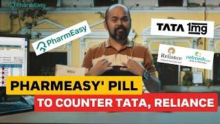 Success Story of Pharm Easy  | Business Case Study | Hindi | Navraj Khunger