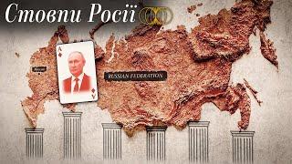 Стовпи Росії. На чому ґрунтується успішність чи неспроможність Росії?