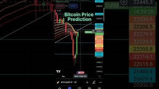 Bitcoin Price Prediction : Level For Btc Trading