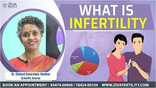 What is infertility - ZIVA Fertility English - Dr. Chekuri Suvarchala Vardhan