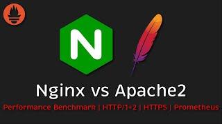 Apache vs. Nginx performance benchmark