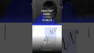 GBPUSD Intraday Long 14.06.23 #trading #forex #gbpusd