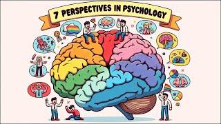 The 7 Perspectives in Psychology (4-Minute Overview)