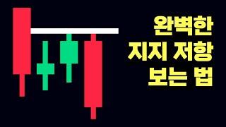 매매기법 백날 배우는 것보다 지지 저항이 훨씬 도움됩니다.