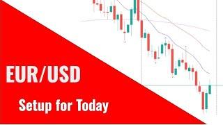 EUR/USD Day Trading Setups for Today 27 June 2024,