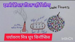 Eco Dhoop model idea for science Inspire Award/  inspire award model ideas।। Inspire award