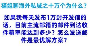 猫姐聊海外私域营销：如果我每天发布1万封开发信的话，目前主流邮箱的邮件到达收件箱率能达到多少？怎么发送邮件是最优解方案？