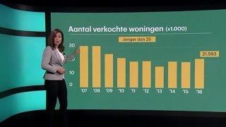 Koophuis in trek bij jongere, vaak goedkoper dan s - RTL Z NIEUWS