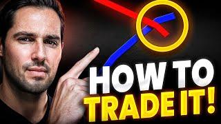 Why This Cross Could Trigger A MASSIVE Crypto Rally! [URGENT]