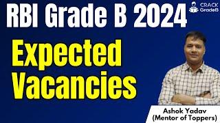 RBI Grade B 2024 Vacancies Details