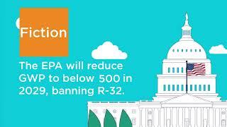 R-32 - Is the EPA reducing GWP?