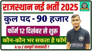 Rajasthan New Upcoming Vacancy 2024 | Rajasthan New Vacancy 2024 | Rajasthan Upcoming Vacancy 2024