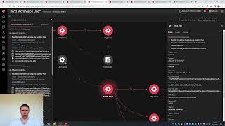 TrendMicro ApexOne + XDR demo