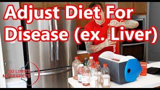 Adjusting DIET in HEALTH and DISEASE - Health to Disease Diet Tuning