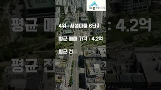 세종시 갭투자 하기 좋은 아파트 순위 베스트5위! 어디가 투자하기가 좋은 아파트 일까요?