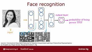 P43 例子：图像识别【2024公认最好的 | 吴恩达机器学习 | 教程 | Machine Learning Specialization(超爽中英!)】