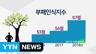 부패인식지수 45위...2022년 청렴선진국 가능할까? / YTN