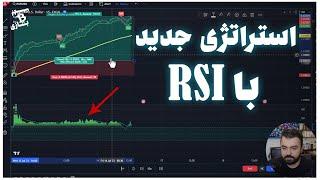 استراتژی خفن تایم فریم 15 دقیقه با یک ستاب جدید از RSI