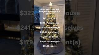 How Much Americans Are Spending on Christmas (2024) 