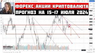 Прогноз Форекс, Акций и Криптовалюты на 15 - 17 июля 2024