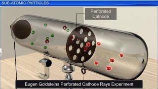 CBSE Class 11 Chemistry || Structure of Atom Part 1 || Full Chapter || By Shiksha House