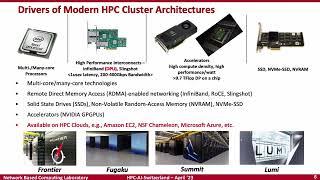 2023 Swiss Conference:  High-Performance & Scalable Middleware for HPC/AI, and Data Sciences