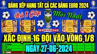 Bảng Xếp Hạng, Kết Quả, Lịch Thi Đấu Vòng 1/8 Euro 2024 | 16 Đội, 8 Cặp Đấu Vòng 1/8, Ngày 27/6/2024