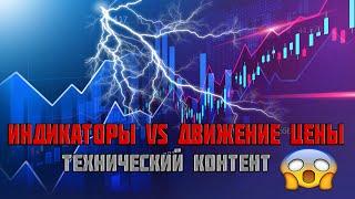 ИНДИКАТОРЫ нужно уметь применять | простой ТЕХНИЧЕСКИЙ АНАЛИЗ | Бинарные опционы и Forex | Трейдинг