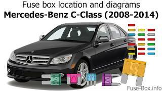 Fuse box location and diagrams: Mercedes-Benz C-Class (2008-2014)