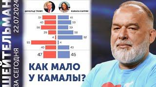 Как мало у Камалы? Одесса под Пэтриотом? Старый конь испортил борозду. Шапирова победа.