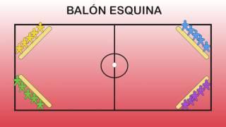 BALÓN ESQUINA | Juegos Educación Física