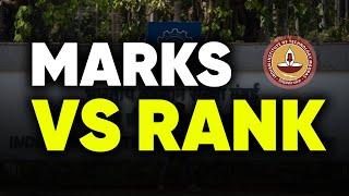 JEE Advanced 2024 | Marks vs Rank | Quick Analysis