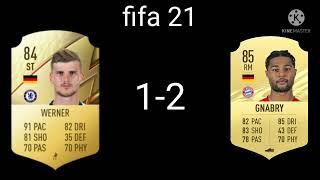 Werner vs Gnabry fifa card part 1