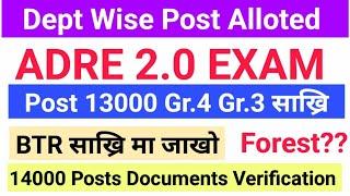 BTC Gr.III Gr.IV साख्रि/14000 Vacancy Documents-Verification/13000 ADRE 2.0 Exam Admit Card & Post