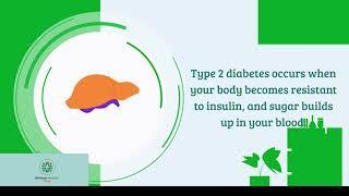 What is Diabetes? Causes, Symptoms, Diagnosis and Treatment