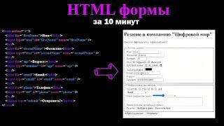 формы HTML - главный способ общения пользователей с сайтом: продвинутый темы тега form